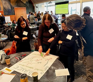 Agency staff creating posters at our second annual staff retreat